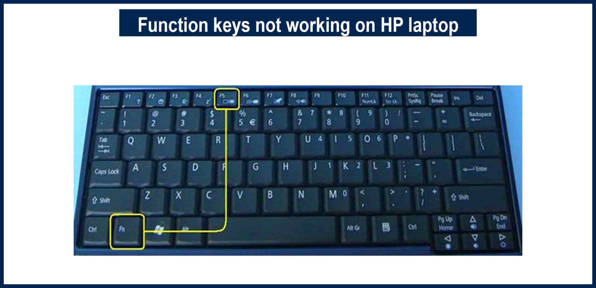 function-keys-not-working-on-hp-laptop