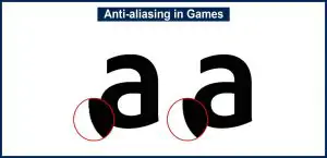 anti-aliasing in games